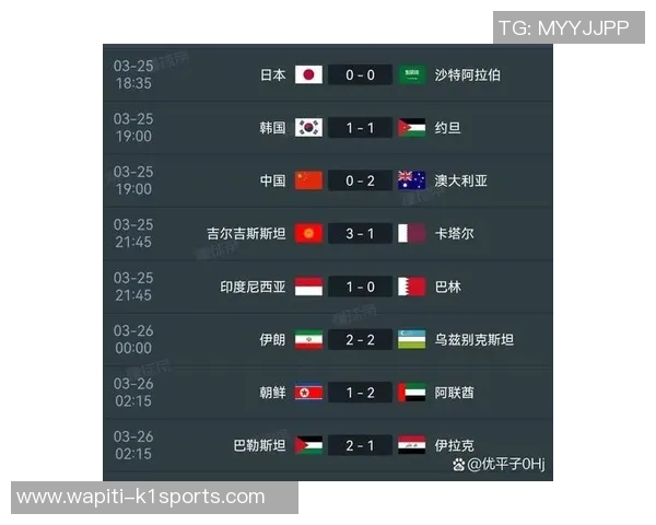 混团世界杯八强循环赛悉数完毕，四强发生，12月7日路程出炉
